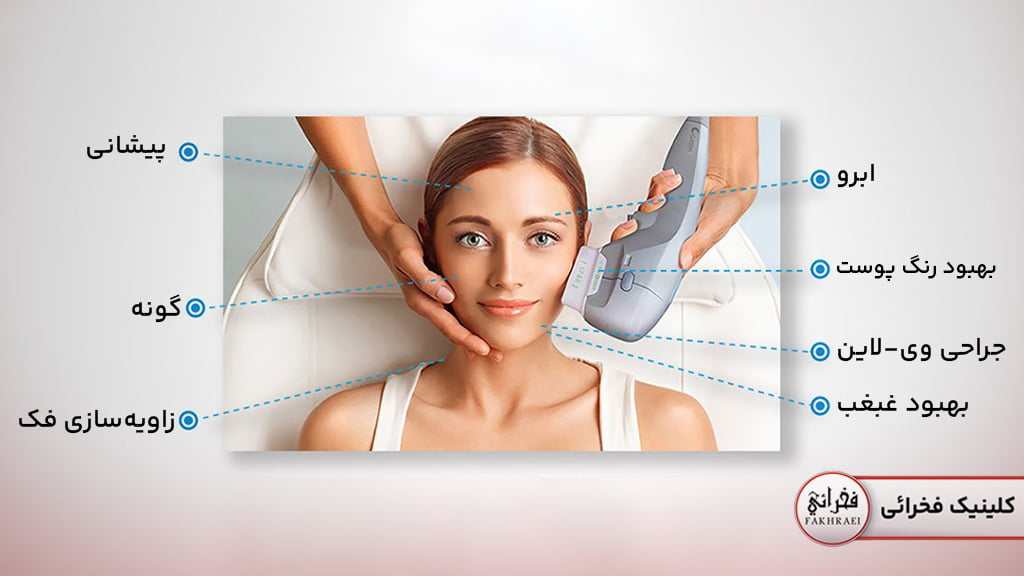 تأثیر هایفو تراپی بر نقاط مختلف بدن