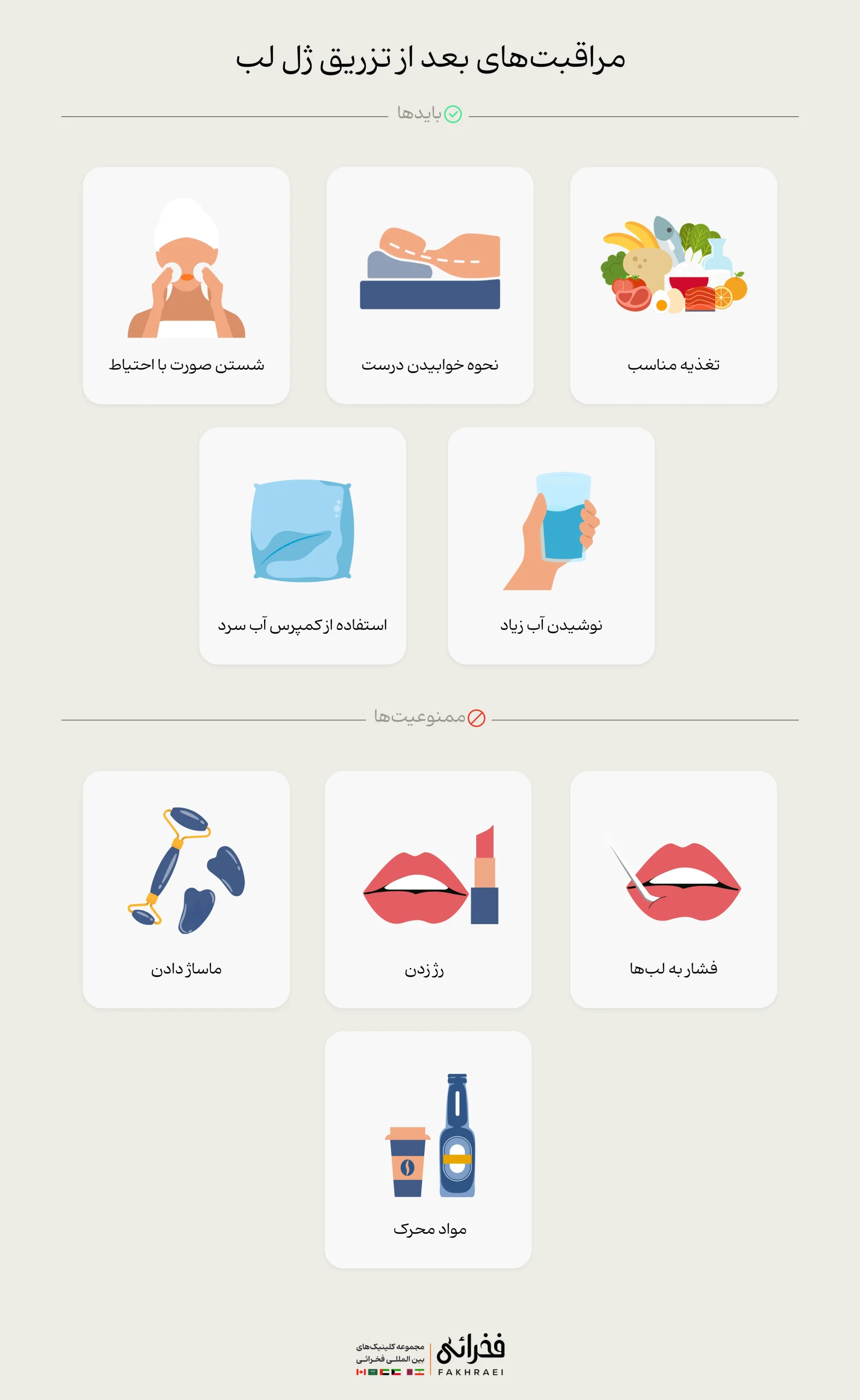 مراقبت های بعد از تزریق ژل لب