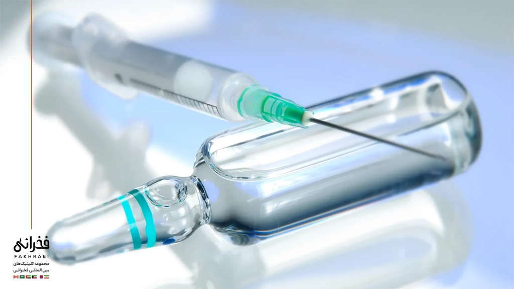 جالپرو یا پروفایلو-نمایی از سرنگ